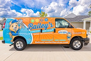 Choose Bailey's Comfort Services for AC and Heat Pump service in Richmond County